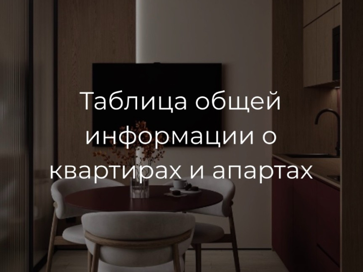 Таблица общей информации о квартирах и апартах