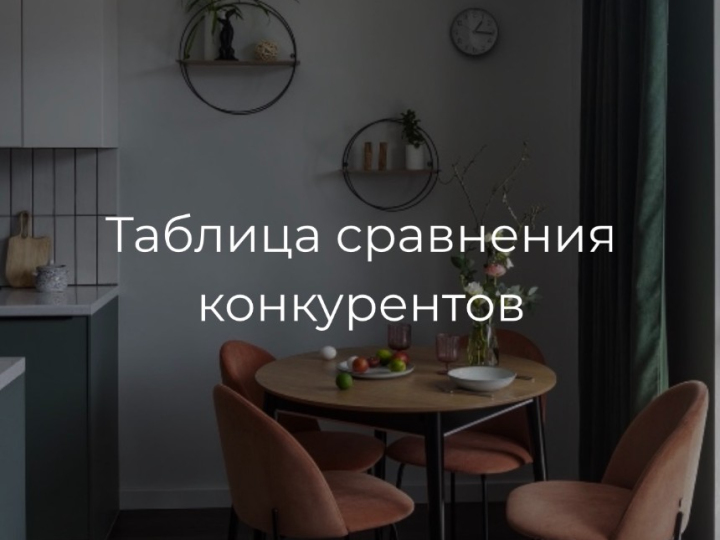 Таблица сравнения конкурентов